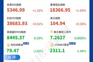 高阶数据EPM攻防均前15%球员：詹姆斯&恩比德&莱昂纳德领衔